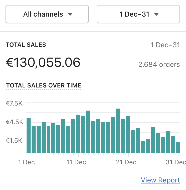 Sales dashboard